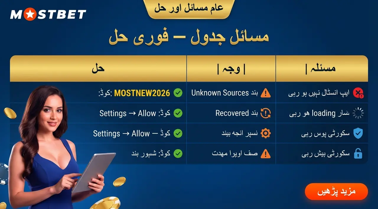 Common Issues and Solutions