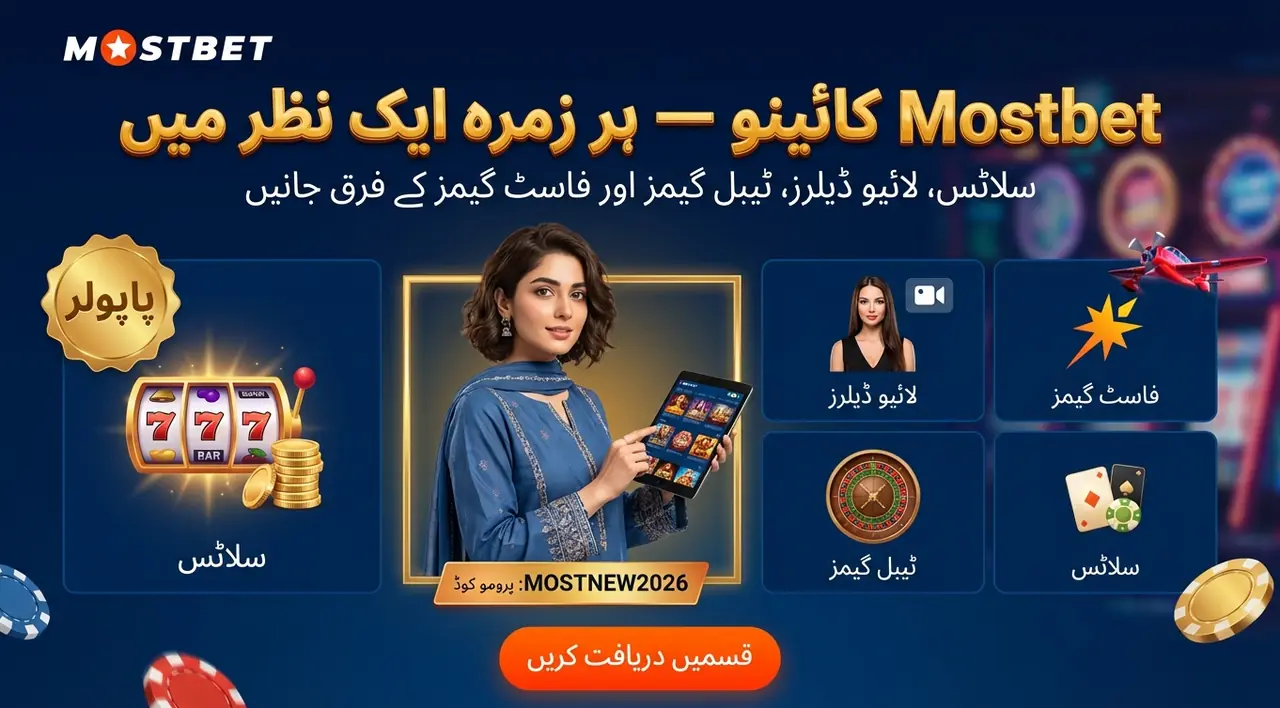 Understanding the Mostbet Casino Structure