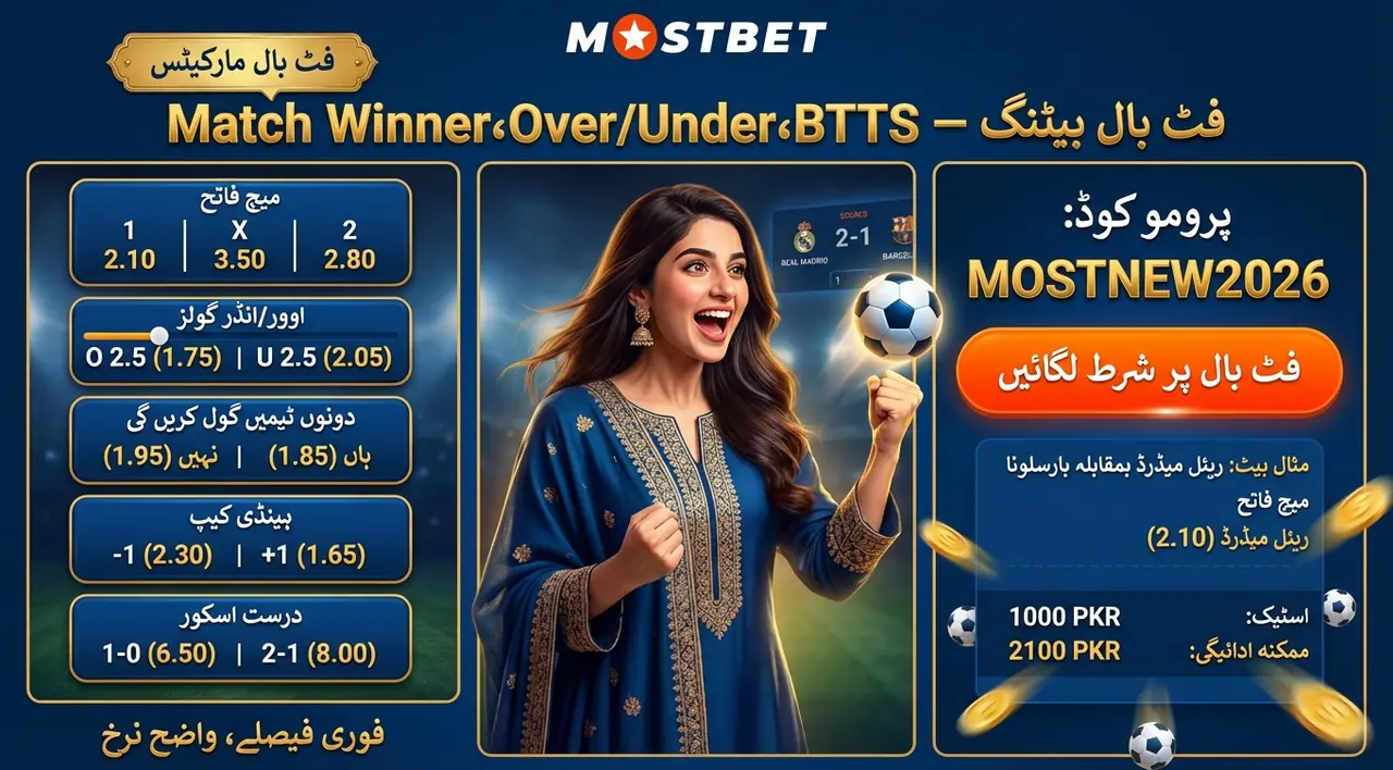 Football Markets