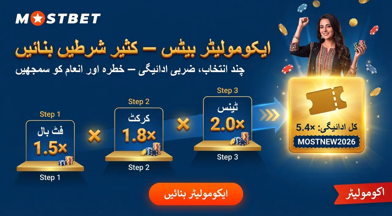 Accumulator Bets: Building Multi-Selection Tickets