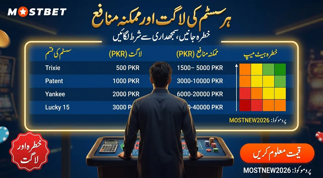 How to Read Odds and Judge Risk in System Bets