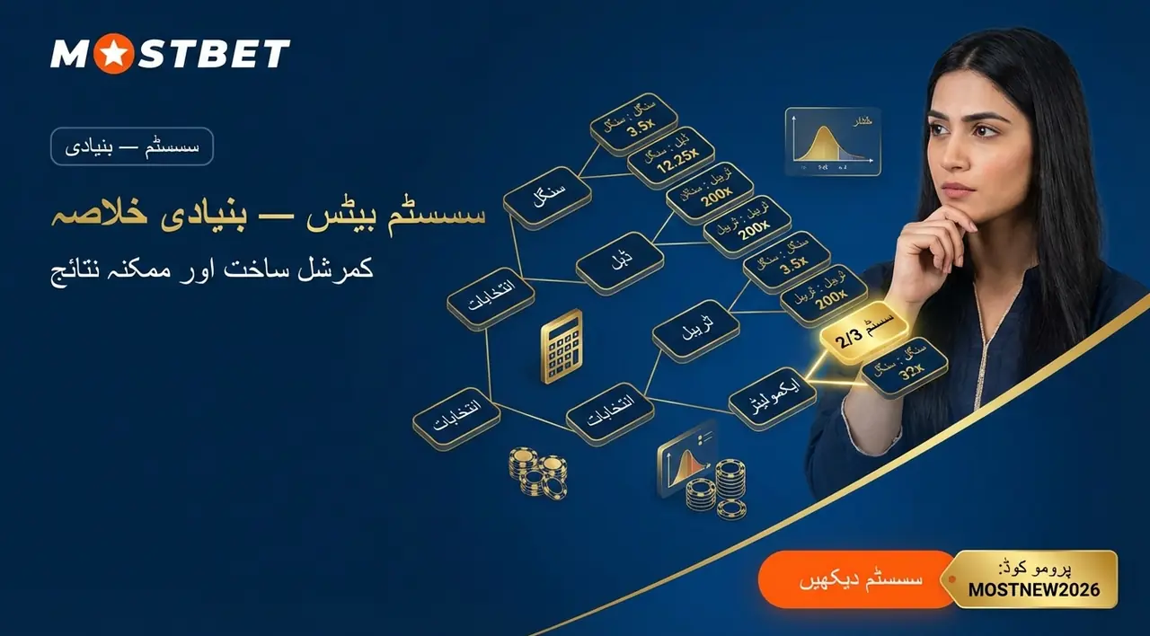 سسٹم بیٹس: ایڈوانسڈ بیٹنگ
